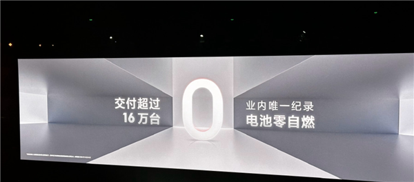 娛樂城：遙遙領先！極氪汽車交付超16萬台：業內唯一電池零自燃記錄